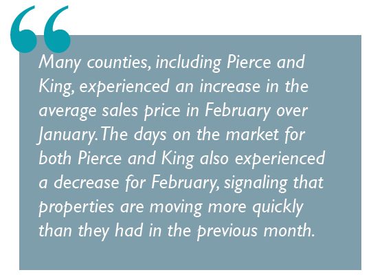 Quote Real Estate Market Report 